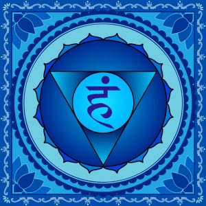 Throat Chakra (Visshuddha)