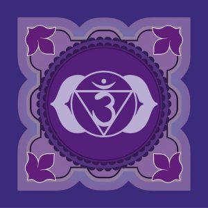 Third Eye Chakra (Ajna)